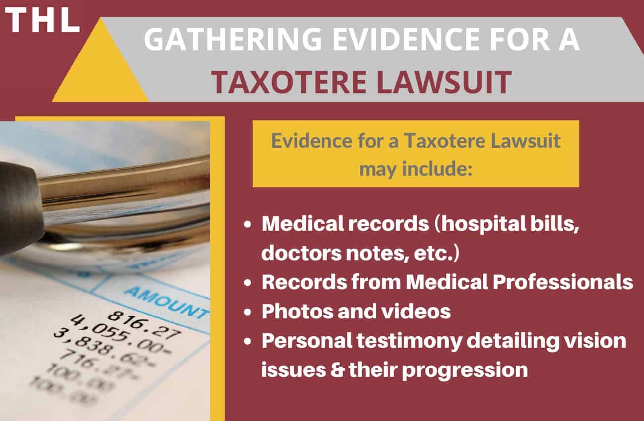 Taxotere Eye Injury Lawsuit Vision Damage Injury Lawyer FAQs