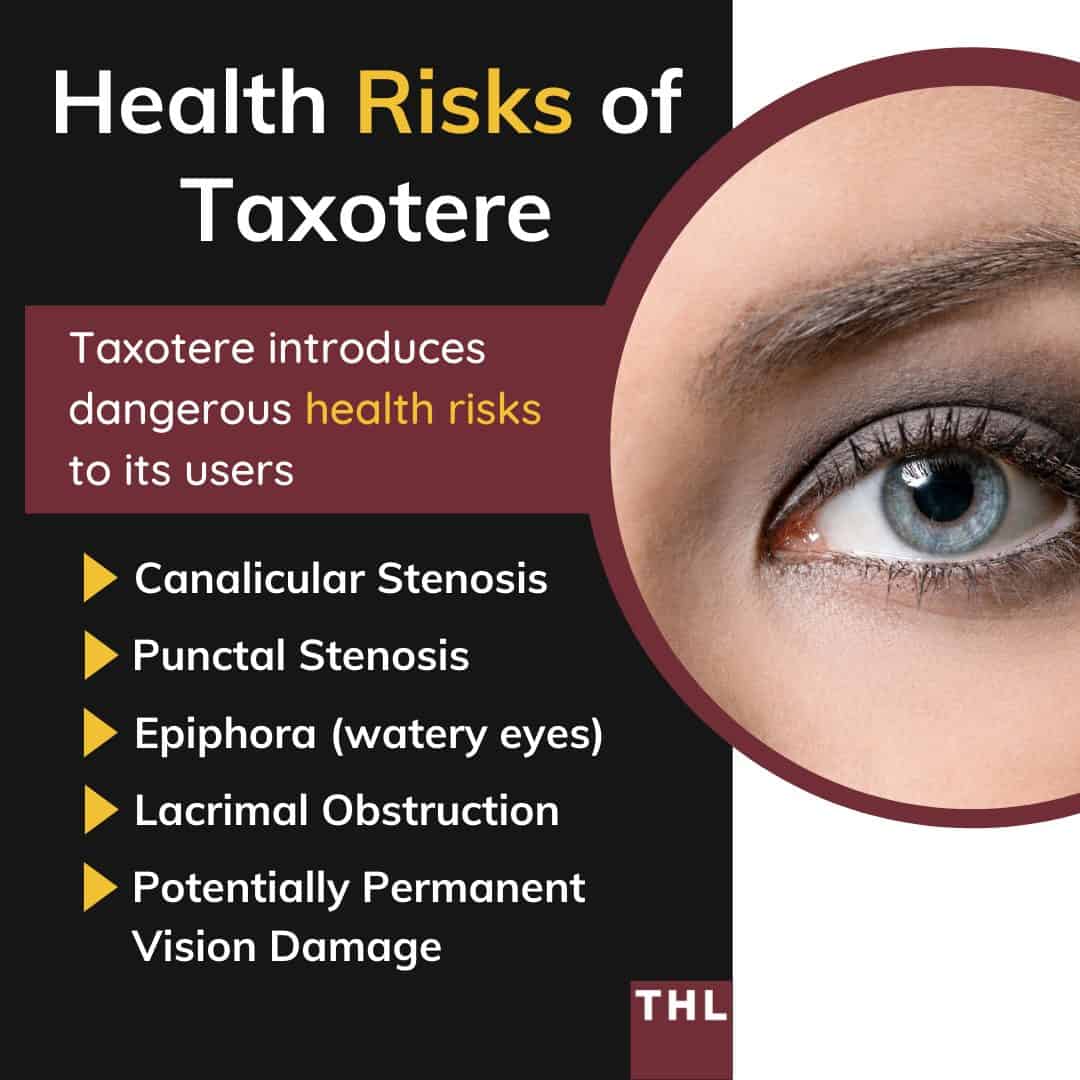 taxotere eye injuries, taxotere eye injury lawsuit, taxotere vision loss lawsuit, taxotere vision damage, permanent vision damage taxotere, taxotere lacrimal duct obstruction, taxotere lawsuit