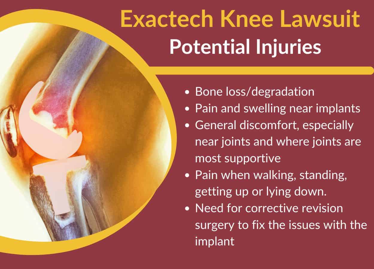 exactech knee lawsuit, exactech ankle lawsuit, exactech knee implant lawsuit, exactech knee replacement lawsuit, exactech knee and ankle lawsuit, exactech recall lawsuit, exactech recall, exactech knee implant recall, exactech knee implant recall lawsuit, exactech recall lawsuit 2022, exactech polyethylene recall, exactech polyethylene lawsuit, exactech polyethylene degradation, exactech knee replacement recall lawsuit