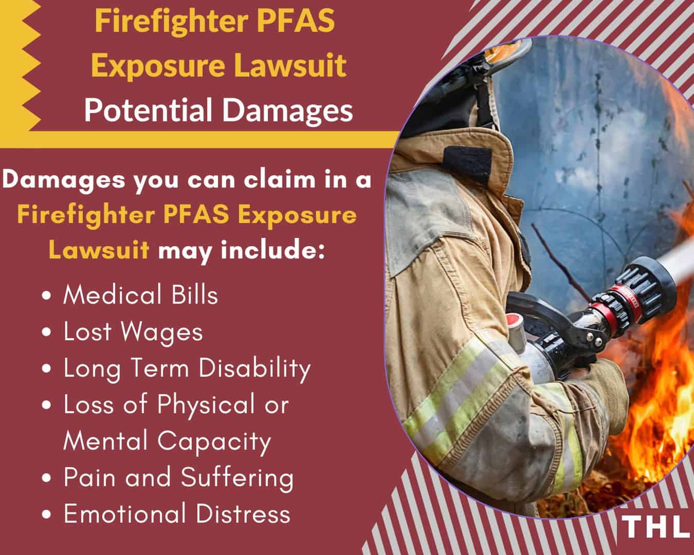 AAAF Firefighting Foam Lawsuit