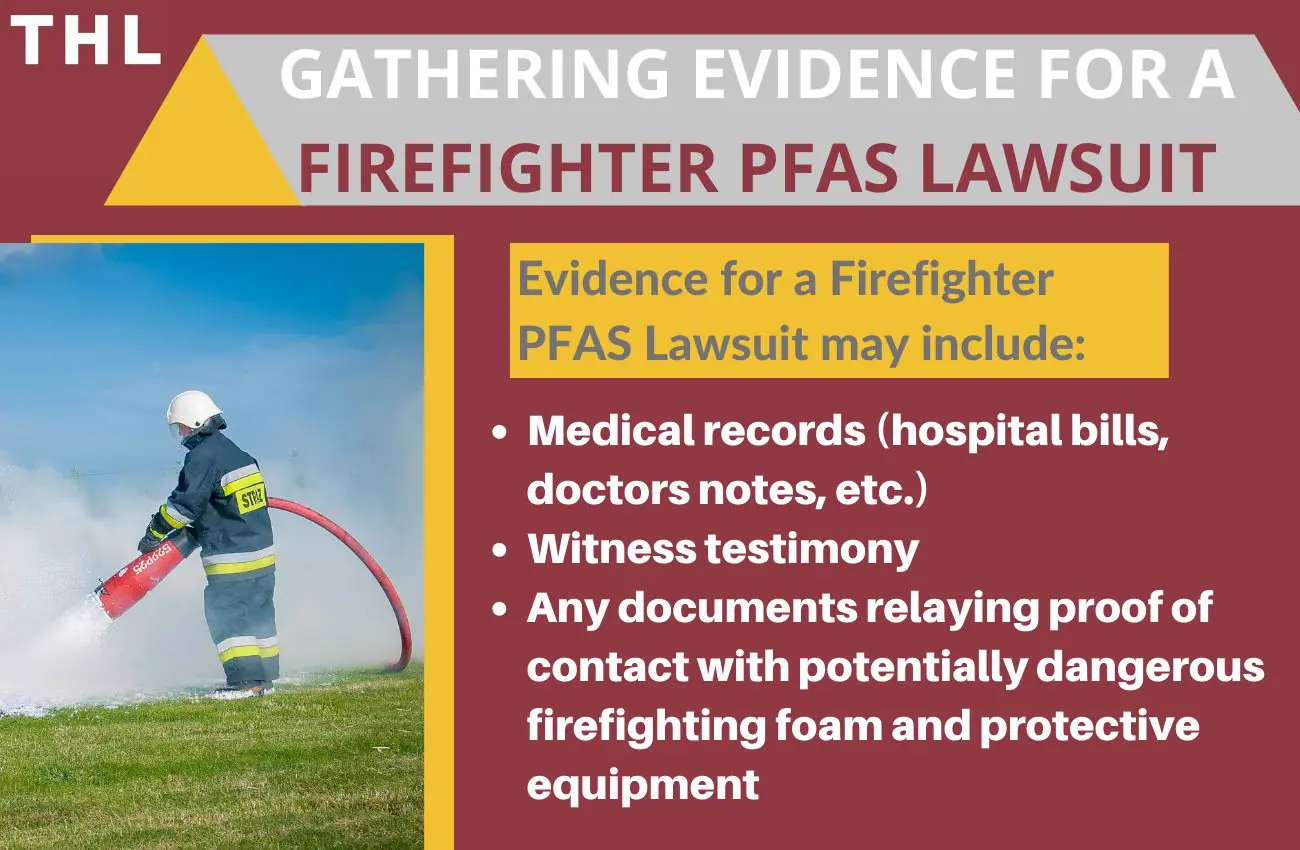 Firefighter PFAS Lawsuit, Firefighter PFAS Exposure Lawsuit, Firefighter PFAS Contamination Lawsuiit, Firefighter PFAS Exposure, Firefighter PFAS Contamination, Firefighter PFAS, Firefighter Equipment PFAS, Firefighter Gear PFAS, Firefighting Foam PFAS, Firefighter Turnout Gear PFAS Lawsuit, Firefighter Turnout Gear PFAS, Firefighter PFAS Litigation, Firefighter PFAS Lawsuit Damages, Damages for PFAS Lawsuit, Evidence for PFAS Lawsuit, Evidence for Firefighter PFAS Lawsuit