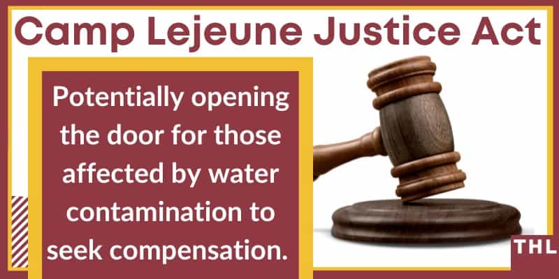 The Camp Lejeune Justice Act 2022; camp lejeune justice act pact act such an action united states district court military family members social security act such an individual federal agency legal representative house committee united states code party filing disability compensation toxic chemicals armed forces veterans exposed harm pursuant veterans organizations
