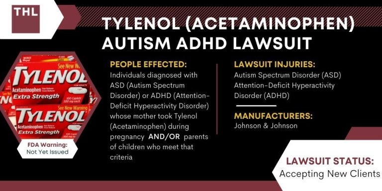 Acetaminophen Autism ADHD Lawsuit