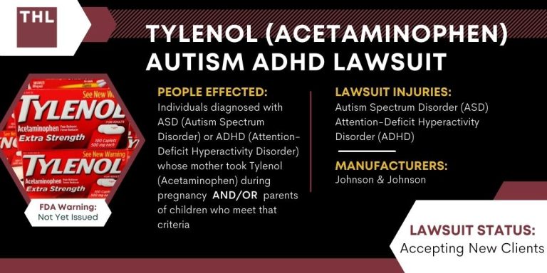 Acetaminophen Autism ADHD Lawsuit; Tylenol Autism ADHD Lawsuit; Tylenol lawsuit; Tylenol Lawyers; Acetaminophen Lawsuit; tylenol lawsuit; tylenol autism adhd lawsuit; acetaminophen lawsuit; tylenol lawsuit injuries; tylenol during pregnancy linked to adhd; tylenol during pregnancy linked to autism; tylenol litigation