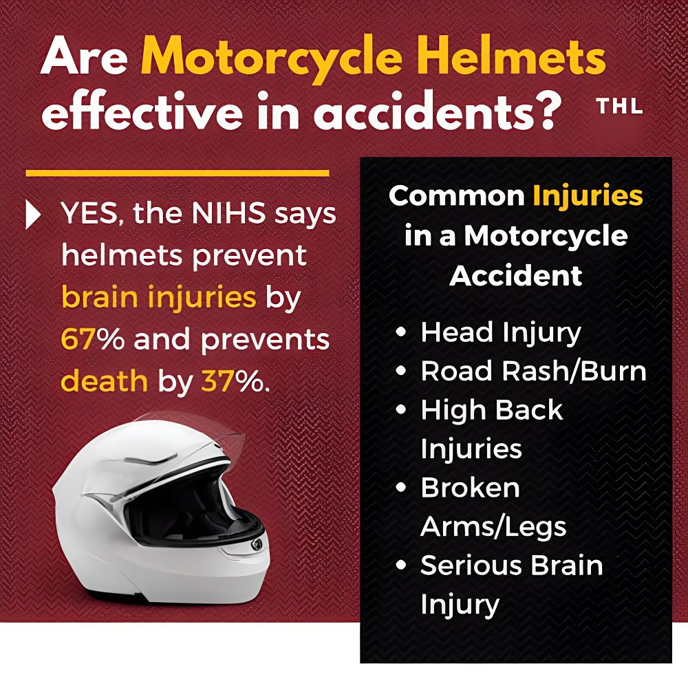 St Louis Motorcycle accidents statisitcs; Missouri Motorcycle accidents statisitcs