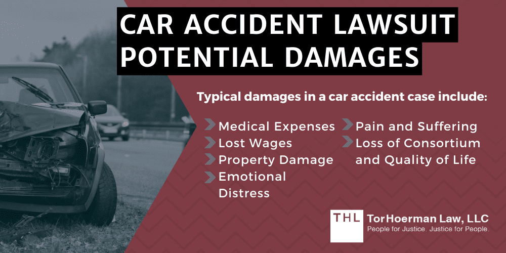 car accident lawsuit, edwardsville car accident lawyer, mitigating injuries