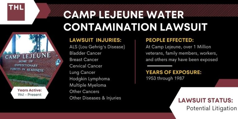 16 Diseases & Symptoms Of Camp Lejeune Water Contamination