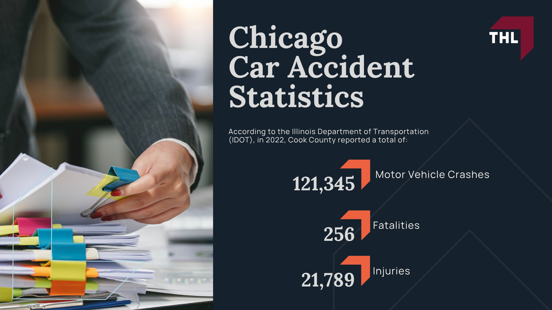 Meet Our Chicago Car Accident Lawyers; Our Founder and Experienced Chicago Car Accident Lawyer_ Tor Hoerman; Our Chicago Car Accident Lawyers Get Results; What to Do After a Car Accident in Chicago, IL; Gathering Evidence for a Car Accident Injury Claim; Damages in Chicago Car Accident Cases; The Legal Process for a Chicago Car Accident Claim Explained; Chicago Car Accident Statistics