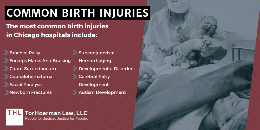 Common Birth Injuries