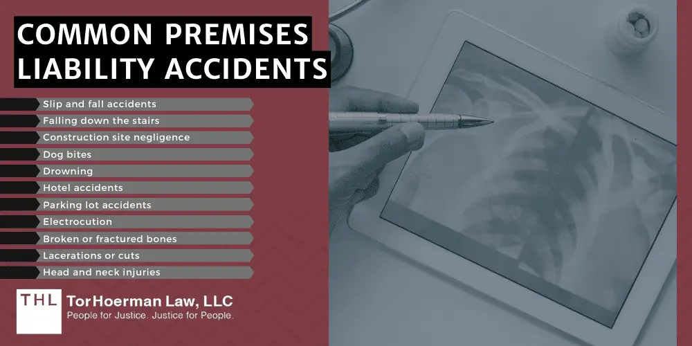 Common Premises Liability Accidents