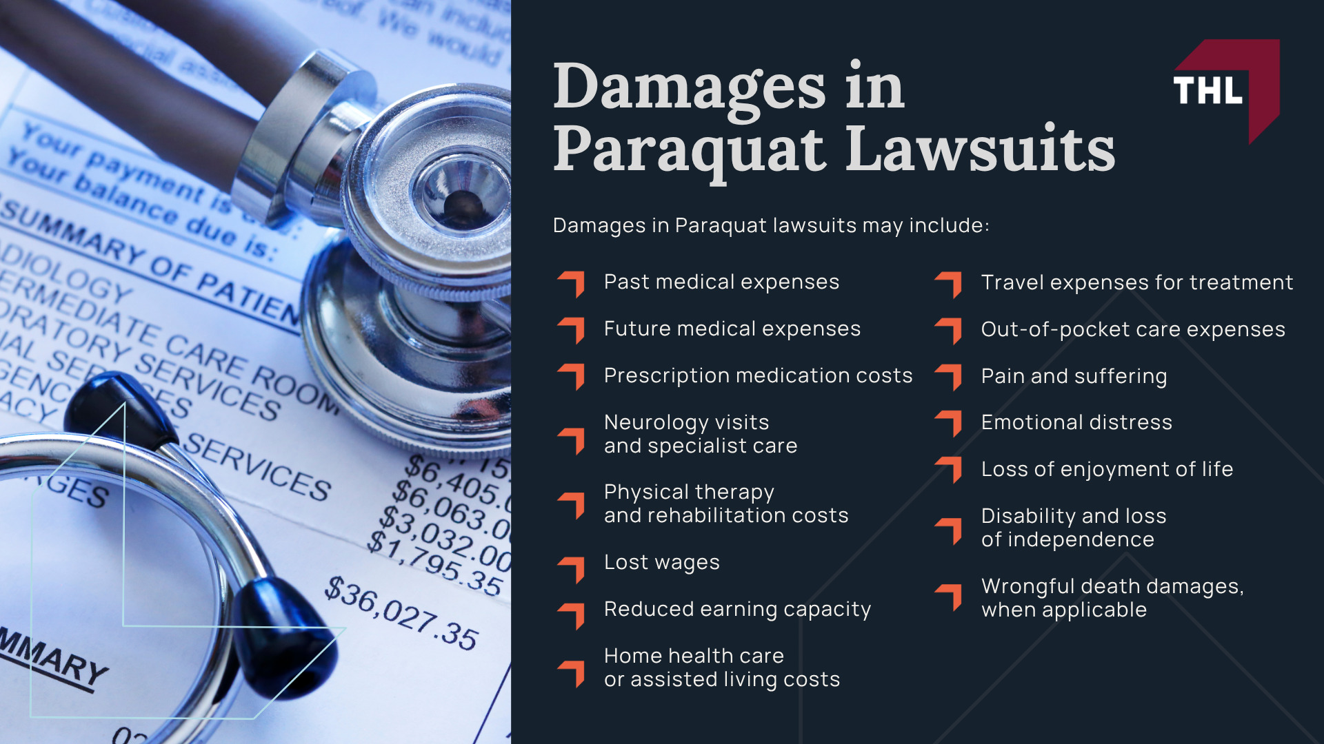 Paraquat Lawsuit Statute of Limitations by State; Paraquat Lawsuit Overview; Paraquat’s Health Risks_ Links to Parkinson’s Disease; What is the Paraquat Products Liability Litigation; Projected Paraquat Lawsuit Settlement Amounts; Do You Qualify for the Paraquat Lawsuit; Evidence in Paraquat Parkinson’s Lawsuit Claims; Damages in Paraquat Lawsuits
