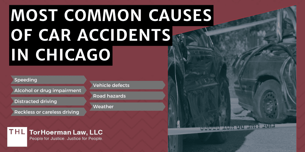Most Common Causes of Car Accidents 