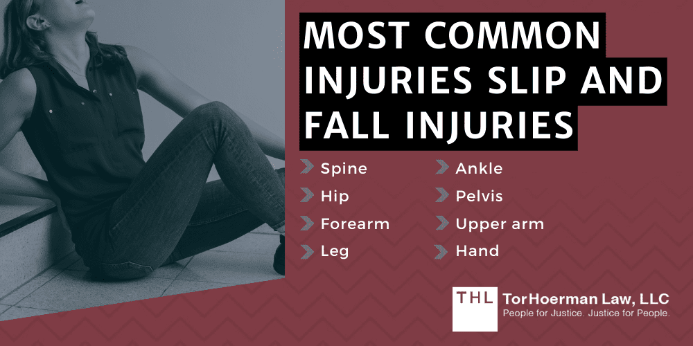 Most Common Slip and Fall Injuries
