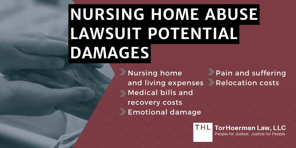 nursing home negligence potential damages