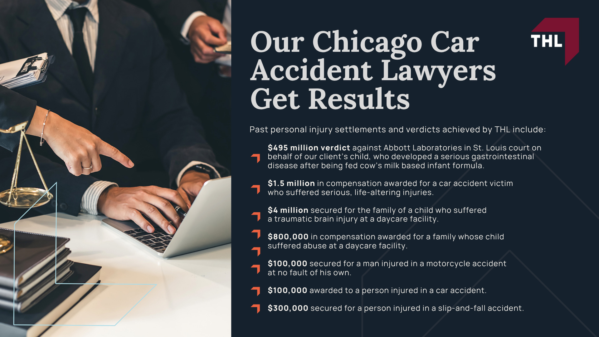 Meet Our Chicago Car Accident Lawyers; Our Founder and Experienced Chicago Car Accident Lawyer_ Tor Hoerman; Our Chicago Car Accident Lawyers Get Results