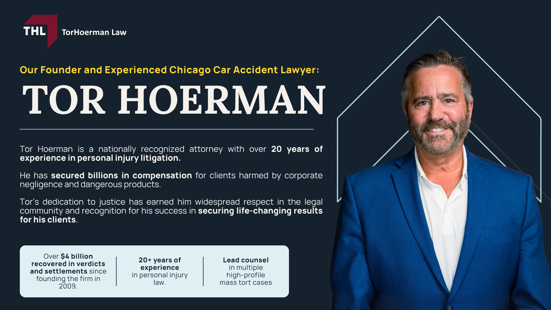 Meet Our Chicago Car Accident Lawyers; Our Founder and Experienced Chicago Car Accident Lawyer_ Tor Hoerman