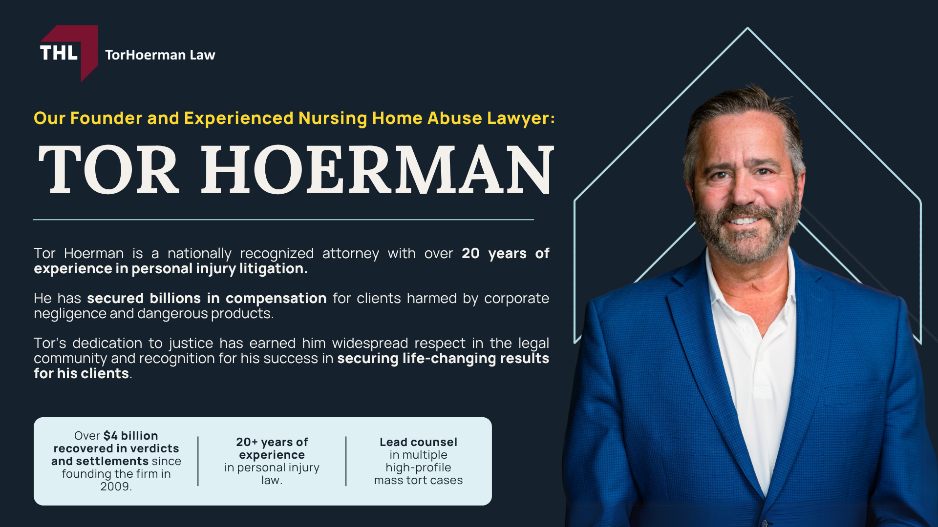 Meet Our Chicago Nursing Home Abuse Lawyers; Our Founder and Experienced Nursing Home Abuse Lawyer_ Tor Hoerman