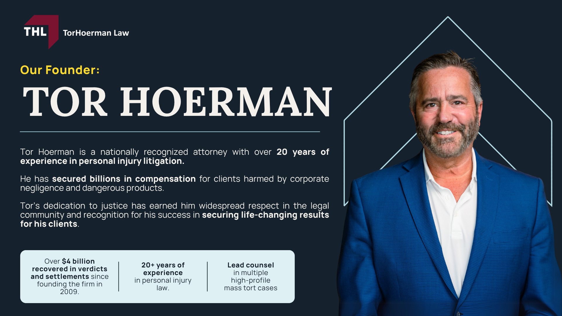 Meet Our Nursing Home Abuse Attorneys; Our Founder_ Tor Hoerman