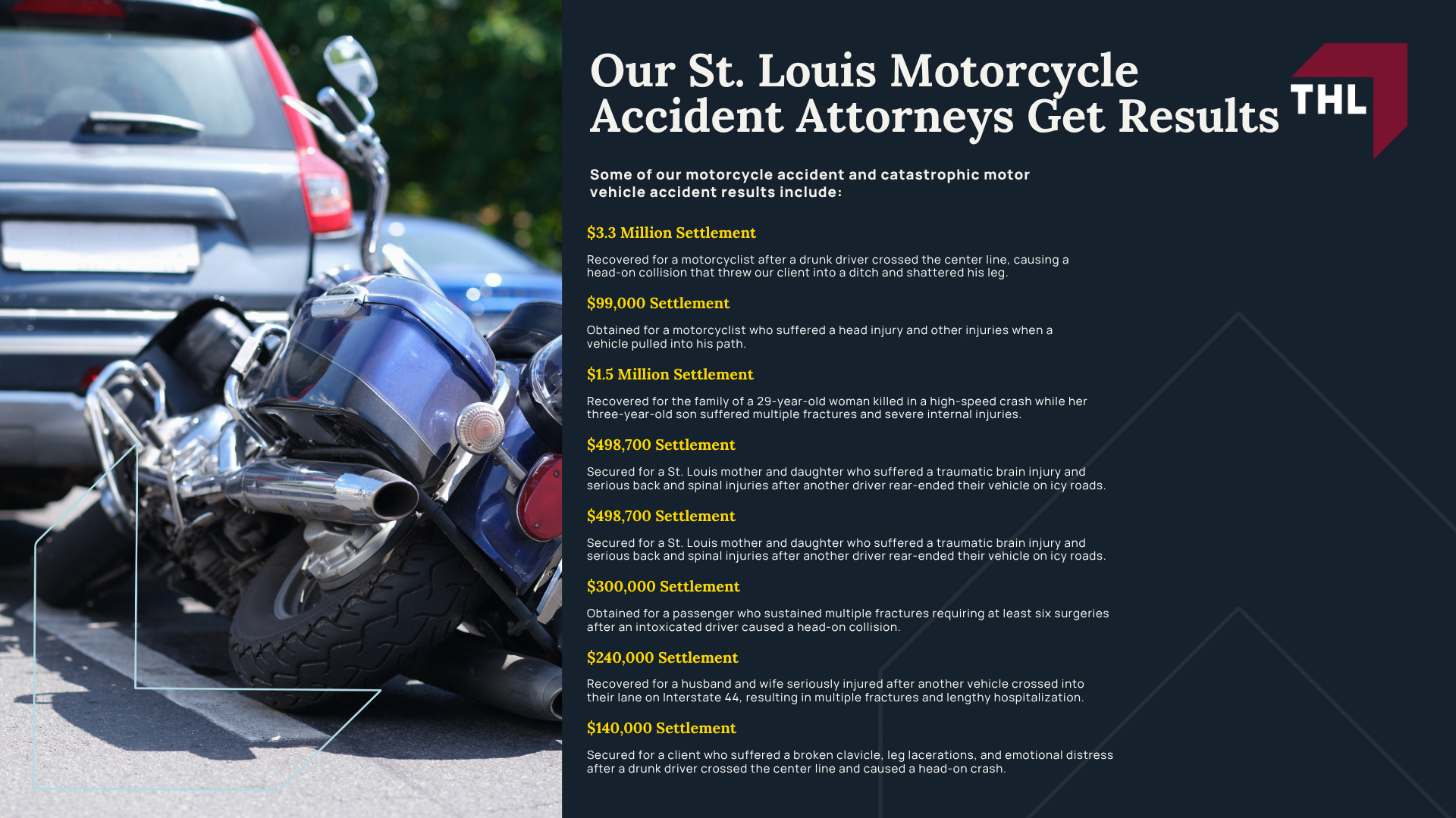 Our St. Louis Motorcycle Accident Attorneys Get Results