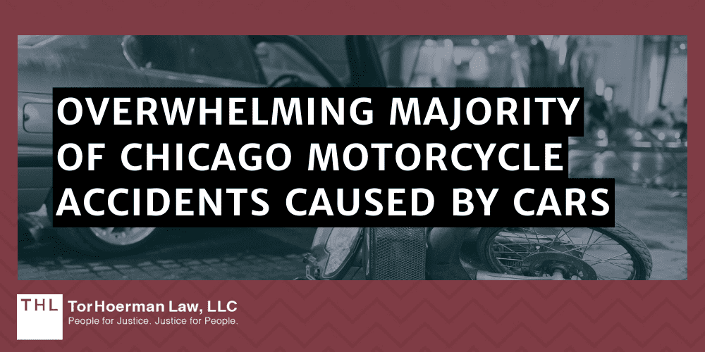 Overwhelming Majority of Chicago Motorcycle Accidents Caused by Cars