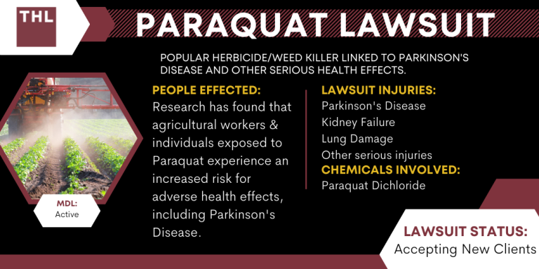 Paraquat Lawsuit Settlement Amounts
