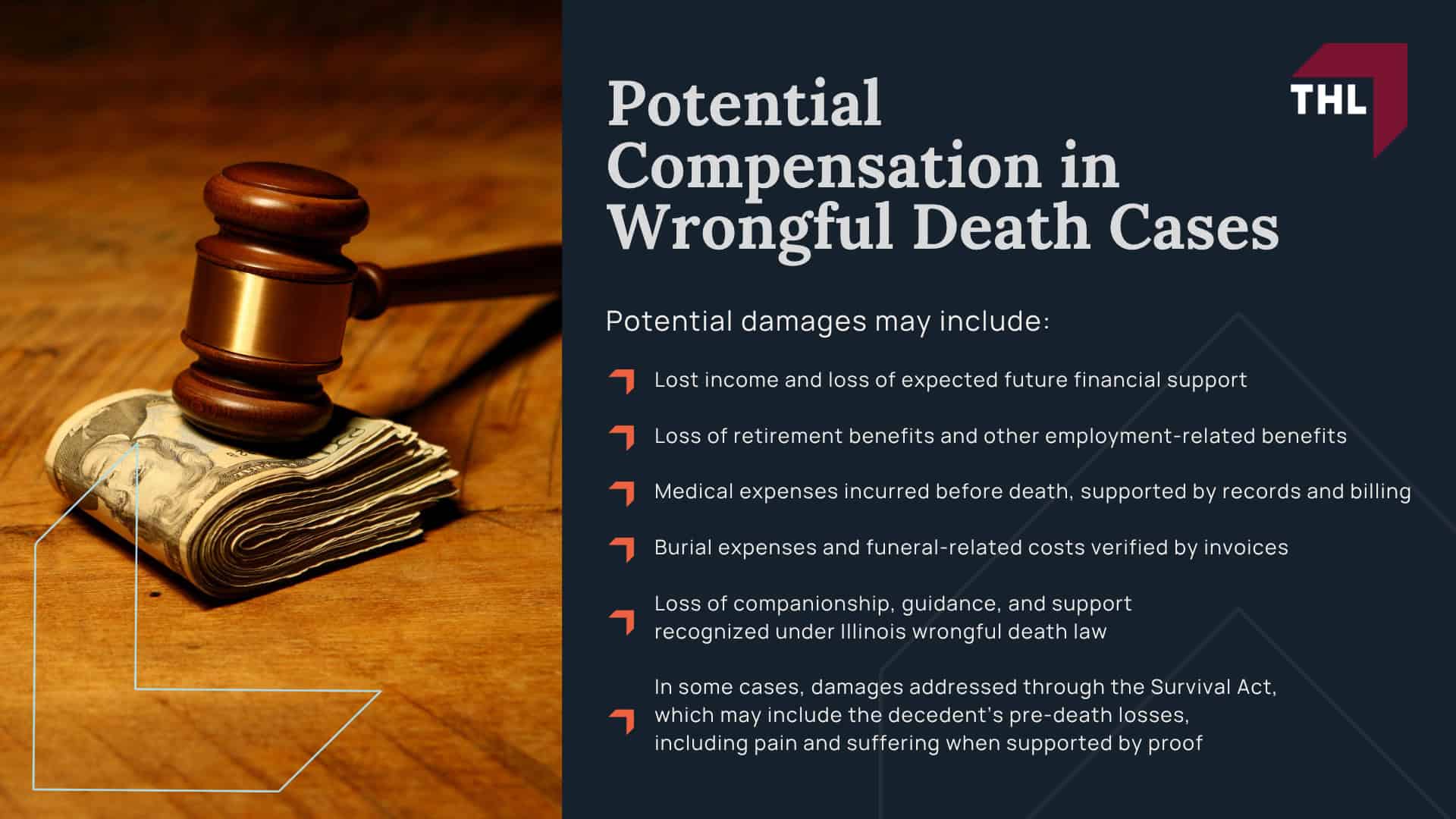 Potential Compensation in Wrongful Death Cases