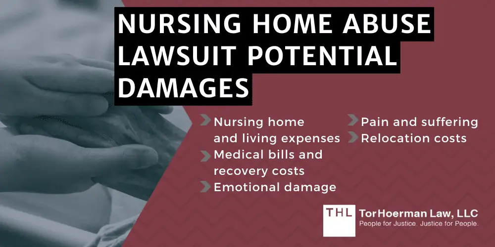 senior care facility negligence claims