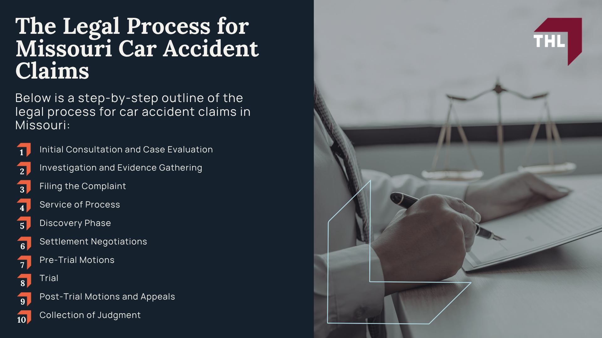 Why Choose TorHoerman Law for Your St. Louis Car Accident Case; TorHoerman Law Gets Results for Car Accident Victims; How Much Does it Cost to Hire a St Louis Car Accident Attorney from TorHoerman Law; What To Do in the First 24 Hours After a Car Accident in St. Louis; What To Do in the First 24 Hours After a Car Accident in St. Louis; The Legal Process for Missouri Car Accident Claims