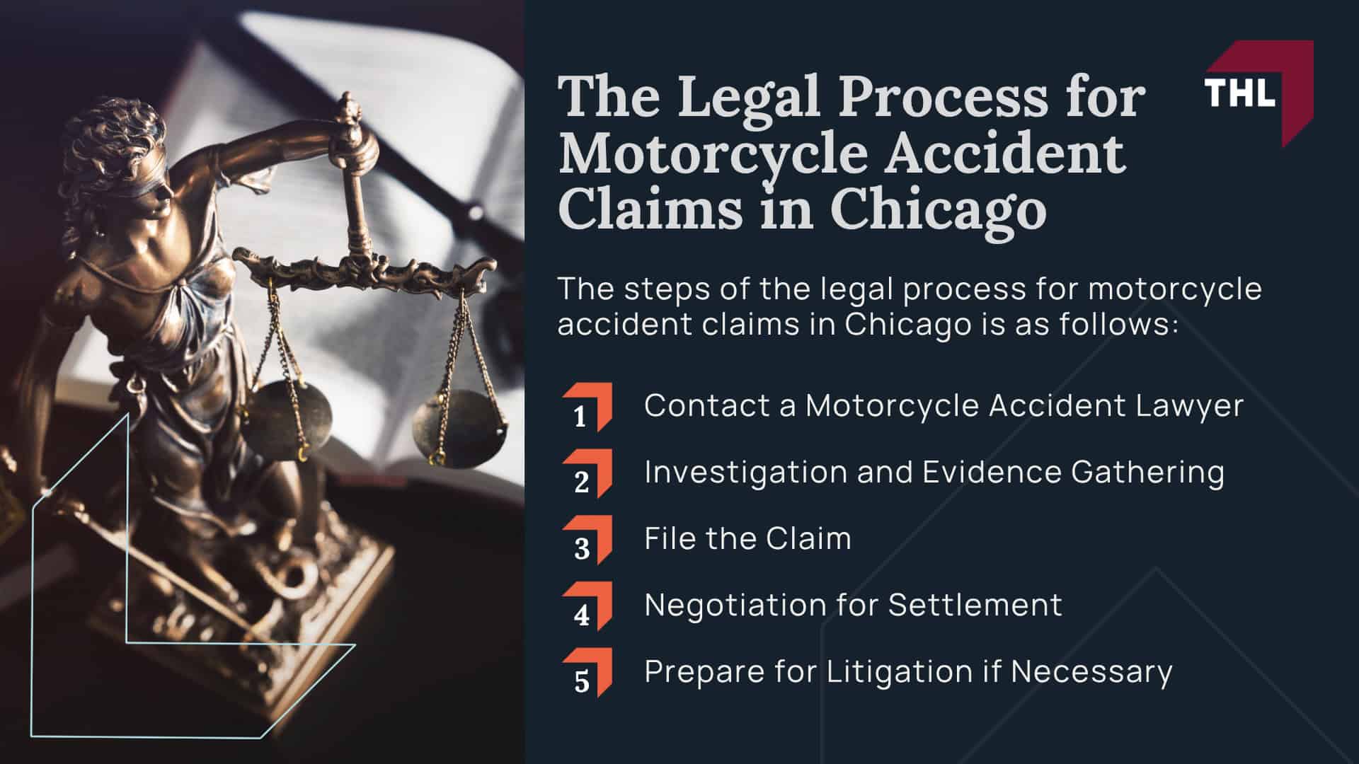 Our Chicago Motorcycle Accident Lawyers Get Results; Our Chicago Truck Accident Lawyers Get Results; How Much Does it Cost to Hire a Motorcycle Accident Lawyer; Steps to Take After a Motorcycle Accident in Chicago; Evidence in Motorcycle Accident Cases; Damages in a Chicago Motorcycle Accident Claim; The Legal Process for Motorcycle Accident Claims in Chicago