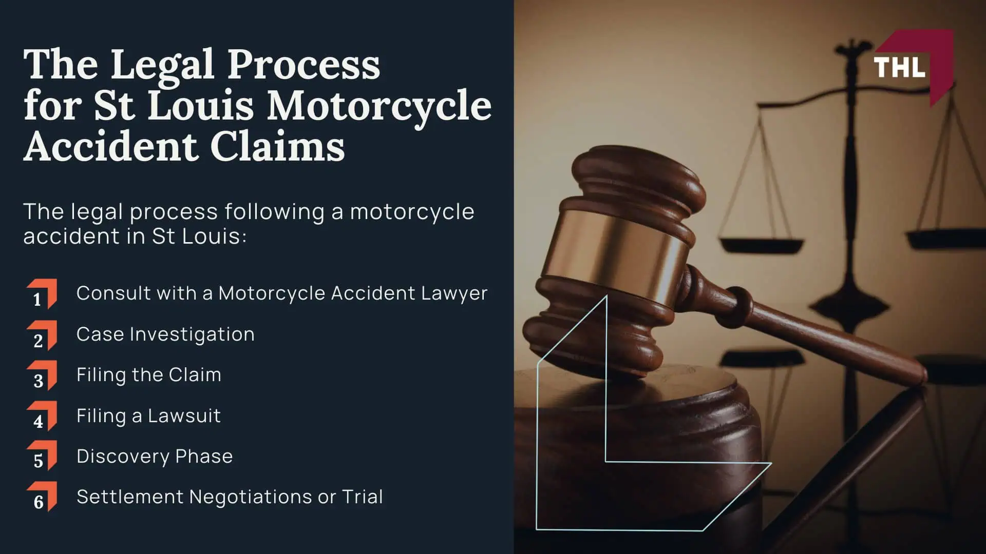 The Legal Process for St Louis Motorcycle Accident Claims