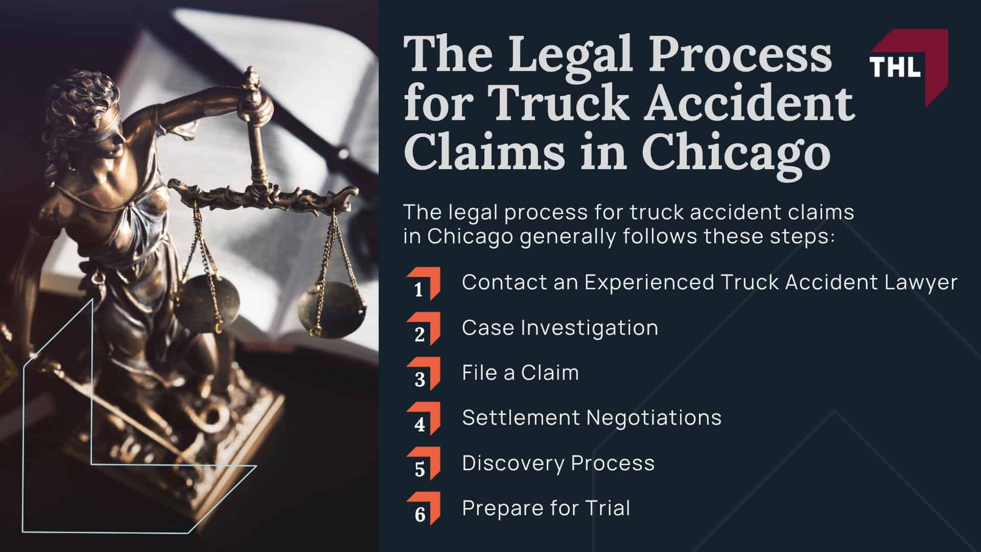 How Can a Chicago Truck Accident Lawyer from TorHoerman Law Help You?; How Much Does it Cost to Hire a Chicago Truck Accident Attorney from THL; Meet Our Chicago Truck Accident Attorneys; Our Founder and Experienced Truck Accident Lawyer_ Tor Hoerman; Our Chicago Truck Accident Lawyers Get Results; What To Do After a Truck Accident in Chicago, IL; Gathering Evidence for a Truck Accident Case; Common Damages in Truck Accident Cases; The Legal Process for Truck Accident Claims in Chicago