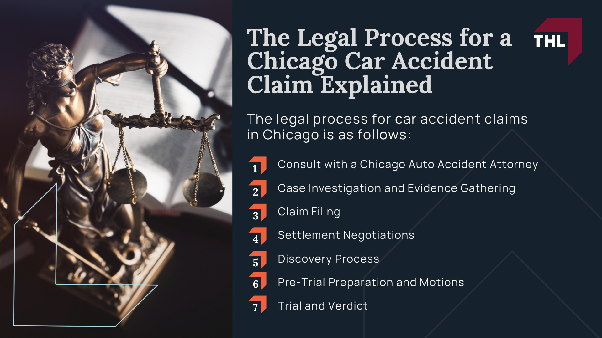 Meet Our Chicago Car Accident Lawyers; Our Founder and Experienced Chicago Car Accident Lawyer_ Tor Hoerman; Our Chicago Car Accident Lawyers Get Results; What to Do After a Car Accident in Chicago, IL; Gathering Evidence for a Car Accident Injury Claim; Damages in Chicago Car Accident Cases; The Legal Process for a Chicago Car Accident Claim Explained
