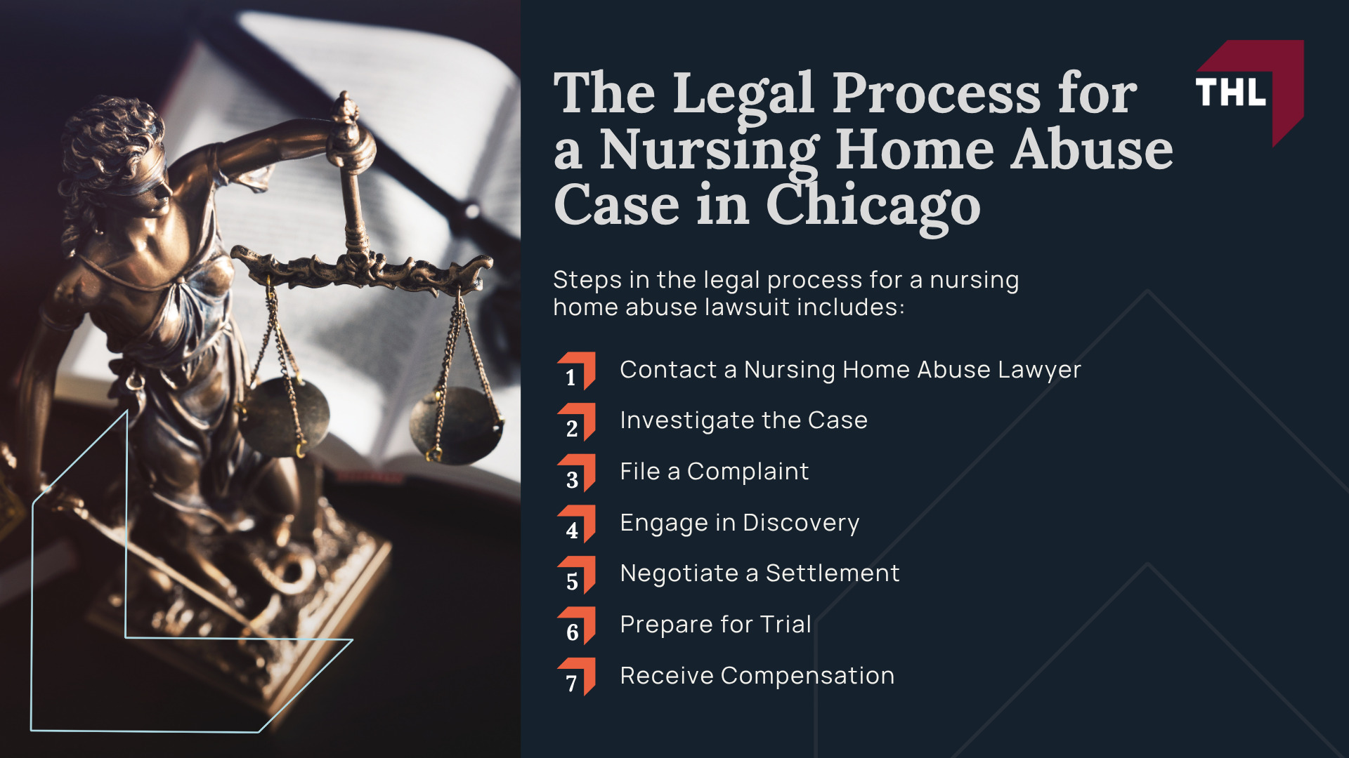 Meet Our Chicago Nursing Home Abuse Lawyers; Our Founder and Experienced Nursing Home Abuse Lawyer_ Tor Hoerman; How Much Does it Cost to Hire a Nursing Home Abuse Attorney from THL; What To Do If You Suspect Abuse or Neglect in Illinois Nursing Homes; How to Report Nursing Home Abuse in Chicago and Illinois; Common Evidence in Nursing Home Abuse Cases; Damages in a Nursing Home Abuse Lawsuit; The Legal Process for a Nursing Home Abuse Case in Chicago