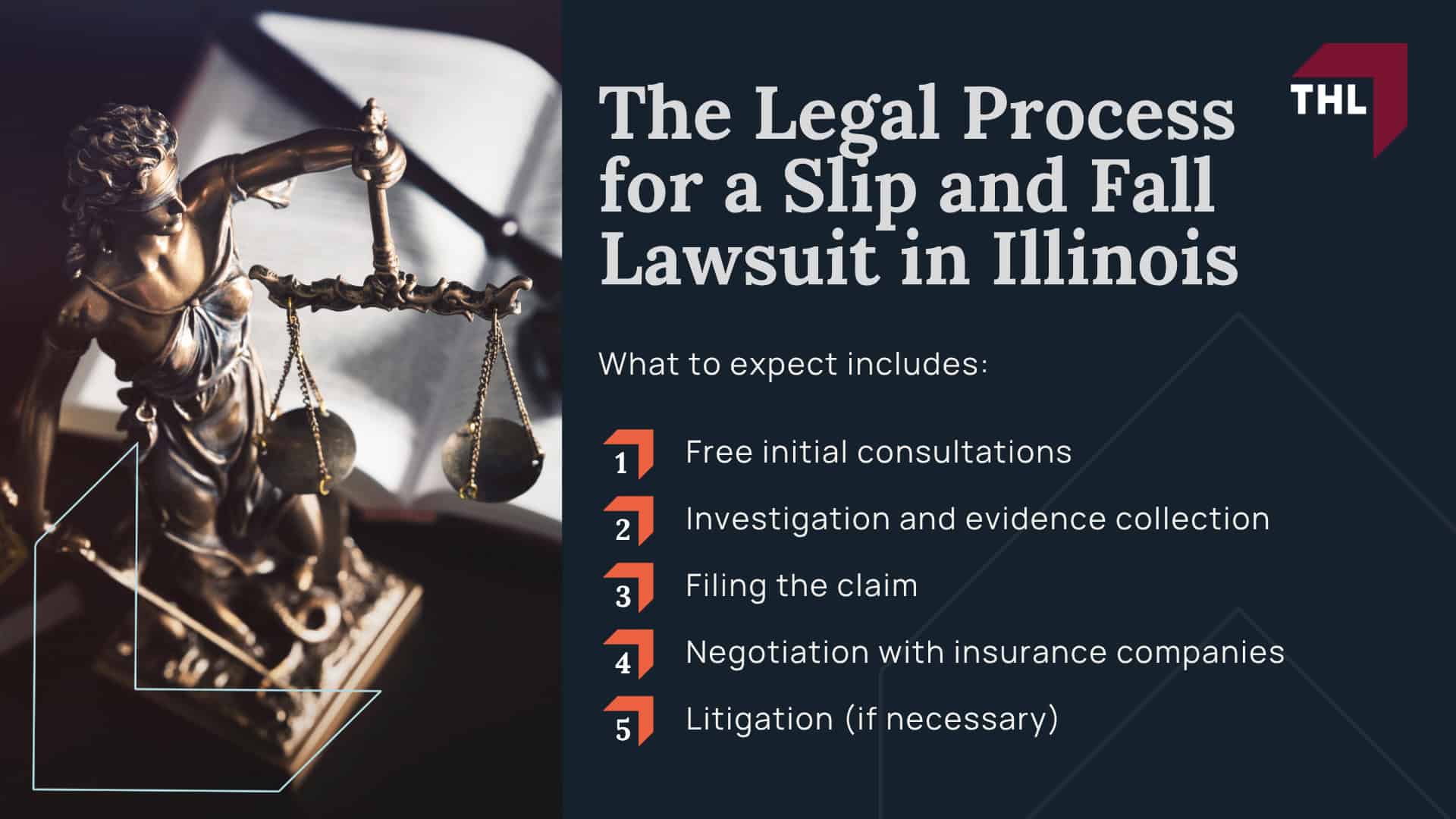 Meet Our Team of Chicago Slip and Fall Accident Lawyers; What Is A Slip and Fall Accident; Common Types of Slip and Fall Accidents; Meet Our Team of Chicago Slip and Fall Accident Lawyers; What Is A Slip and Fall Accident; Common Types of Slip and Fall Accidents; Common Slip and Fall Injury Types; Steps to Take After a Slip and Fall Accident in Chicago; Gathering Evidence for a Slip and Fall Claim; The Responsibilities of Chicago Property Owners and Premises Liability Claims Explained; Damages Available in a Chicago Slip and Fall Case; The Legal Process for a Slip and Fall Lawsuit in Illinois (2)