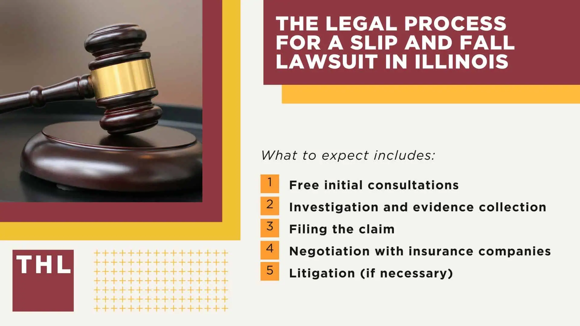 Meet Our Atlanta Slip-and-Fall Lawyers; What Is A Slip and Fall Accident; Common Types of Slip and Fall Accidents; Common Types of Slip and Fall Accident Injuries; Steps to Take After a Slip and Fall Accident in Chicago; Gathering Evidence for a Slip and Fall Claim; The Responsibilities of Chicago Property Owners and Premises Liability Claims Explained; Damages Available in a Chicago Slip and Fall Case; The Legal Process for a Slip and Fall Lawsuit in Illinois
