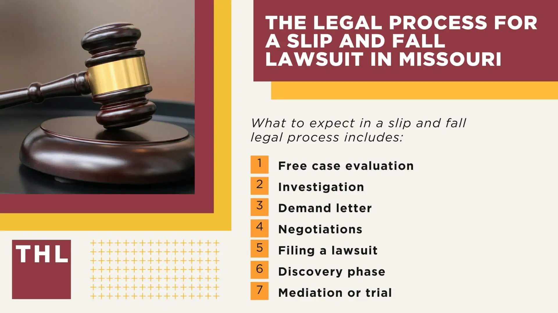 Meet Our Team of St Louis Slip and Fall Accident Lawyers; What Is A Slip and Fall Accident; Common Types of Slip and Fall Accidents; Common Types of Slip and Fall Accident Injuries; Steps to Take After a Slip and Fall Accident in St Louis; Gathering Evidence for a Slip and Fall Claim; The Responsibilities of St Louis Property Owners and Premises Liability Claims Explained; Damages Available in a St Louis Slip and Fall Case; The Legal Process for a Slip and Fall Lawsuit in Missouri