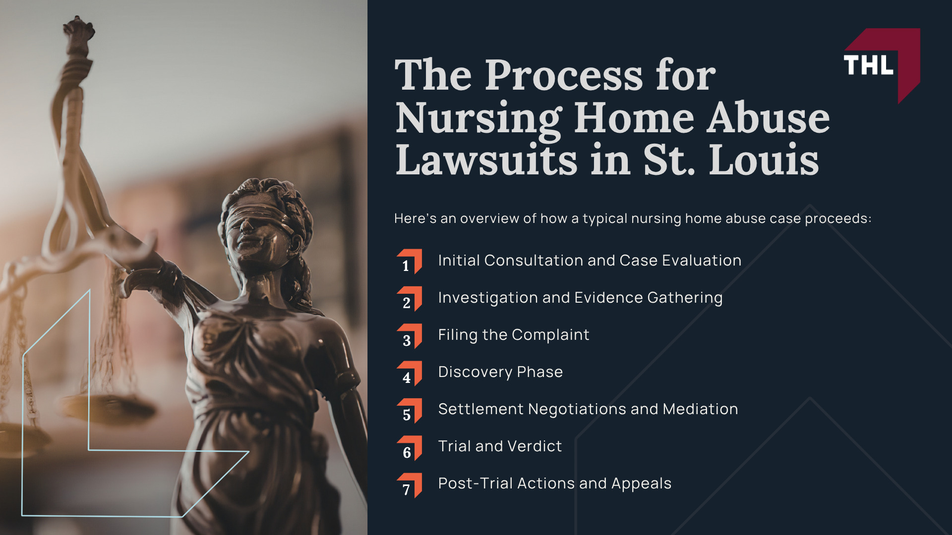 Meet Our Nursing Home Abuse Attorneys; Our Founder_ Tor Hoerman; Spinal Cord Stimulator Lawsuit Overview; Types of Nursing Home Abuse; Types of Nursing Home Neglect; How Common is Nursing Home Neglect and Abuse; Warning Signs of Nursing Home Abuse or Neglect; The Process for Nursing Home Abuse Lawsuits in St. Louis
