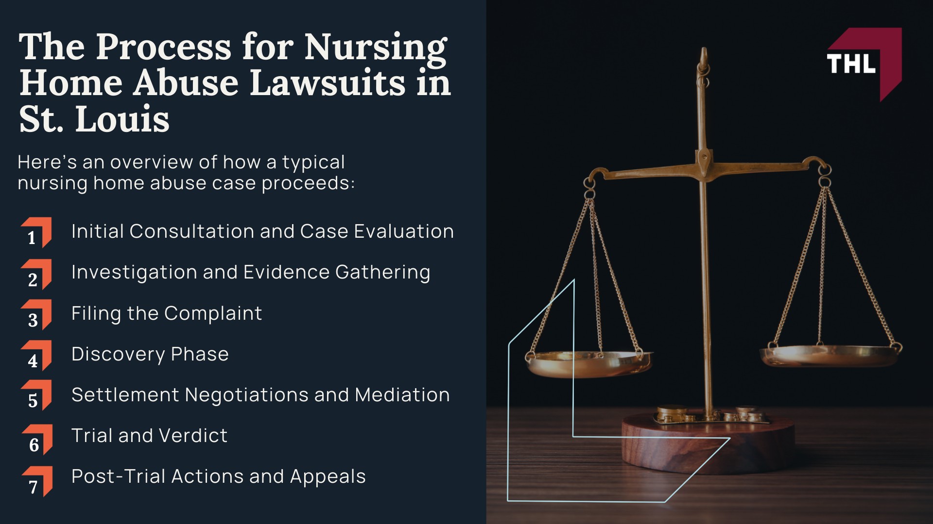 Meet Our Nursing Home Abuse Attorneys; Our Founder Tor Hoerman; Nursing Home Abuse and Neglect Explained ; Types of Nursing Home Abuse; Types of Nursing Home Neglect; How Common is Nursing Home Neglect and Abuse; Warning Signs of Nursing Home Abuse or Neglect; The Process for Nursing Home Abuse Lawsuits in St. Louis