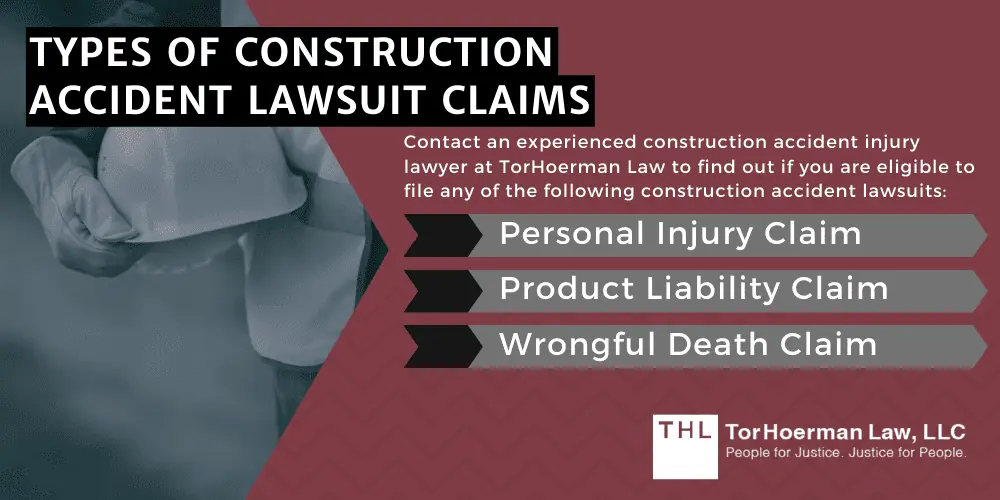 Types Of Construction Accident Lawsuit Claims