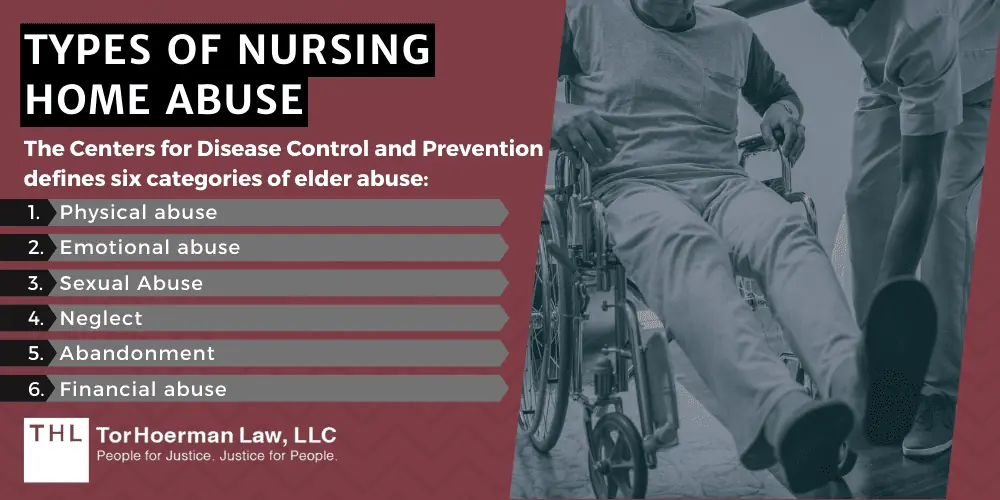 Types of Nursing Home Abuse