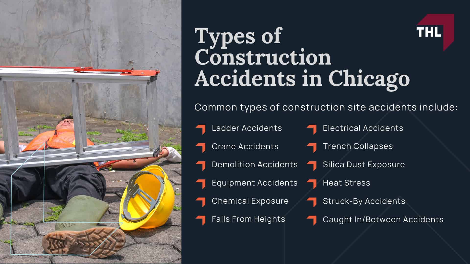 Meet Our Team of Chicago Construction Accident Attorney; Our Founder_ Tor Hoerman; Chicago Construction Site Accidents_ An Overview; Types of Construction Accidents in Chicago