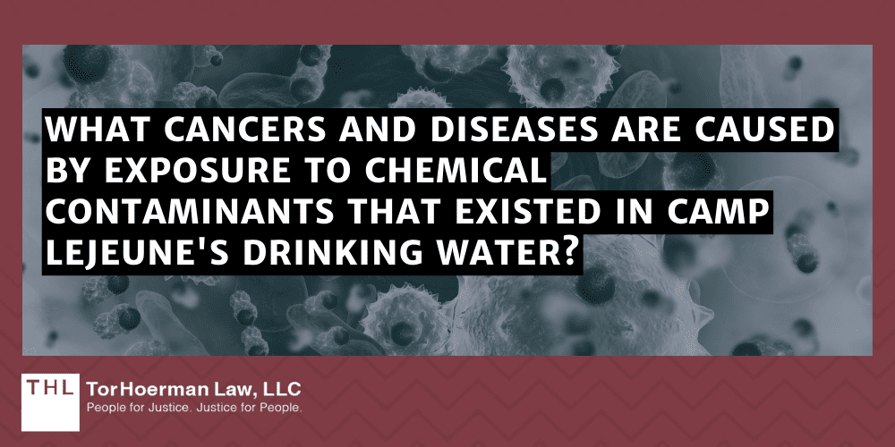 What Cancers And Diseases Are Caused By Exposure To Chemical Contaminants That Existed In Camp Lejeune's Drinking Water?