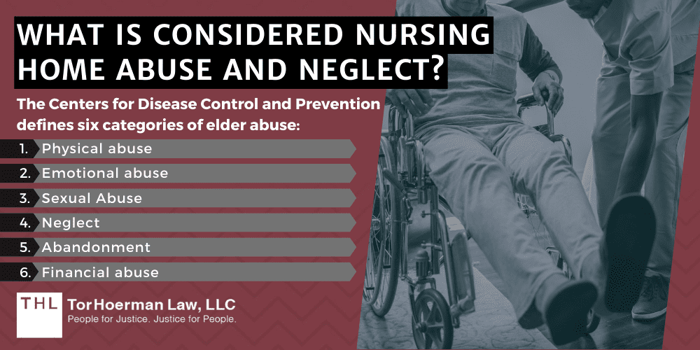What Is Considered Nursing Home Abuse and Neglect?