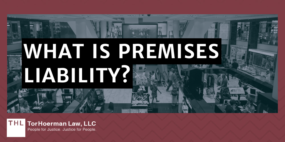 What is Premises Liability?