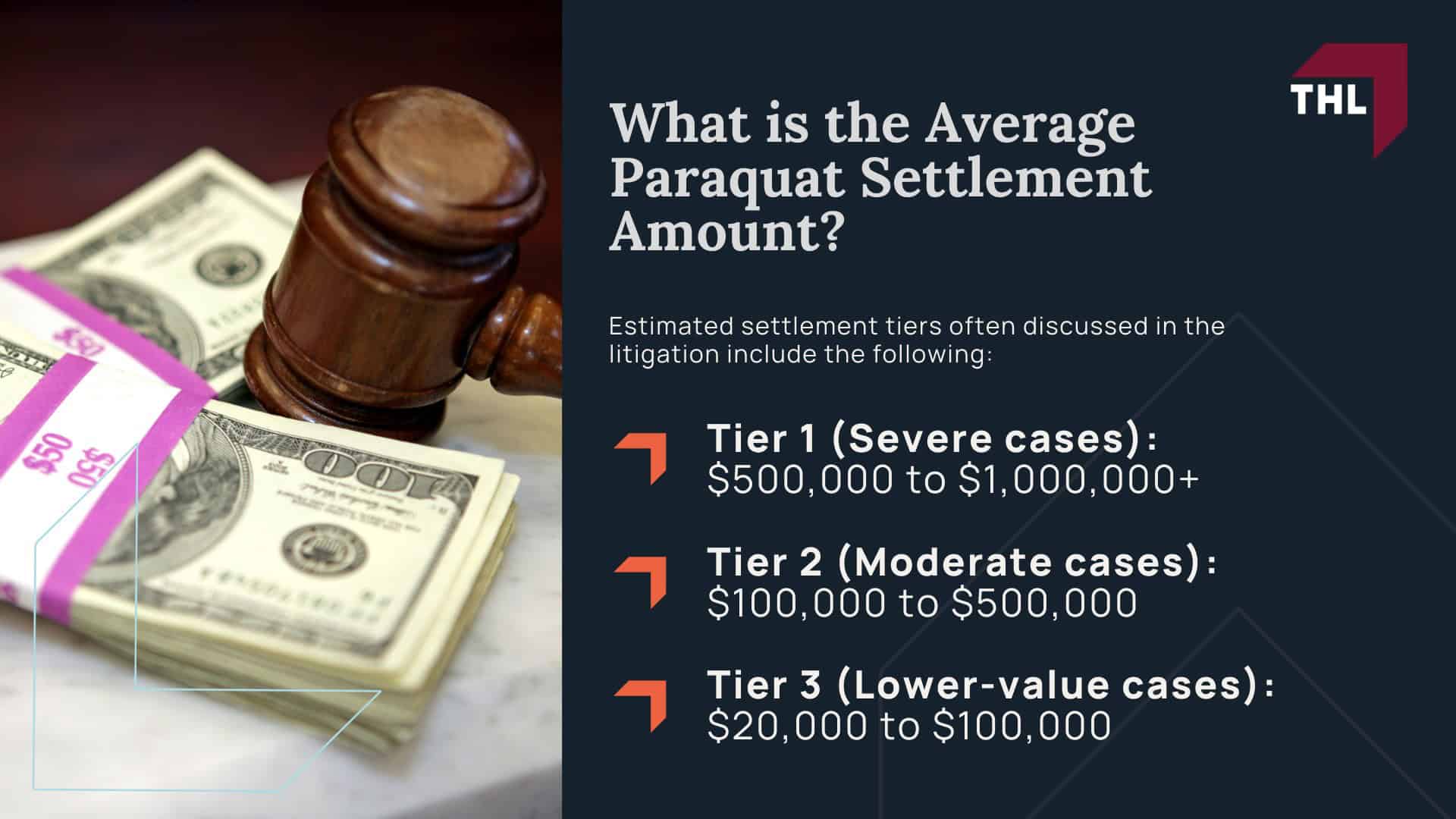 What Is The Paraquat MDL - What is the Paraquat Multidistrict Litigation (MDL) - torhoerman law; What Is The Paraquat MDL - The Paraquat Litigation is NOT a Class Action Lawsuit - torhoerman law; What Is The Paraquat MDL - Why is Multidistrict Litigation Chosen for the Paraquat Parkinson’s Disease Lawsuits - torhoerman law; What Is The Paraquat MDL - Paraquat Lawsuits Overview - torhoerman law; What Is The Paraquat MDL - What is the Average Paraquat Settlement Amount - torhoerman law (1)