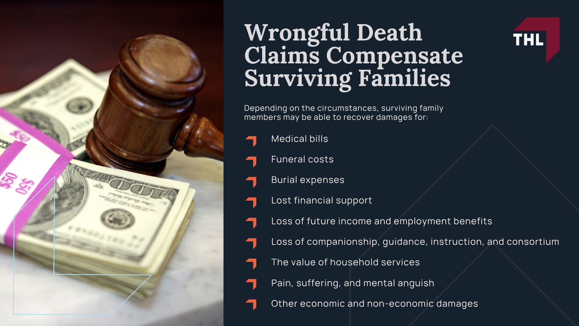 Wrongful Death Claims Are Different From Other Personal Injury Cases; Wrongful Death Claims Compensate Surviving Families
