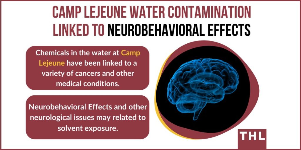 Camp Lejeune Neurobehavioral Effects Lawsuit File Today