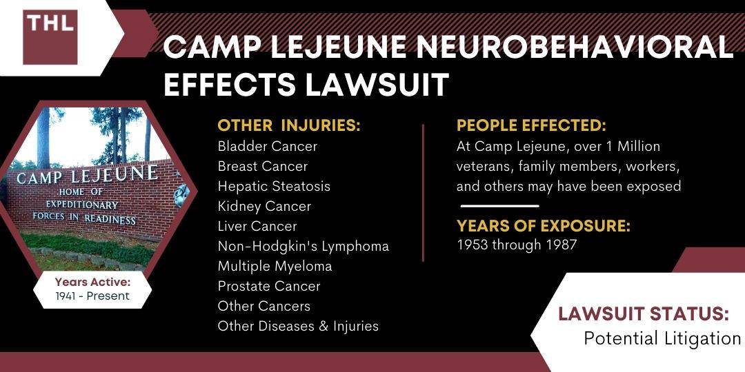 Camp Lejeune Neurobehavioral Effects Lawsuit