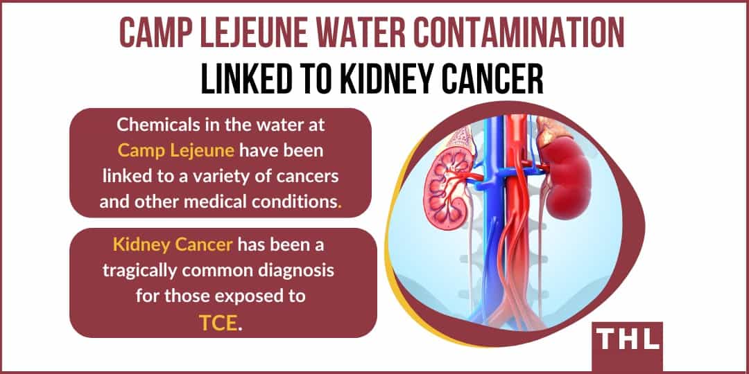 Kidney Cancer Linked To Contaminated Water At Camp Lejeune; camp lejeune kidney cancer claims