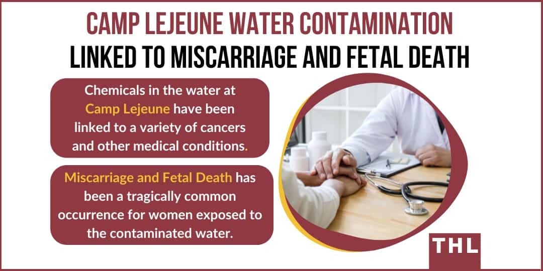 Miscarriage and Fetal Death Linked To Contaminated Water At Camp Lejeune